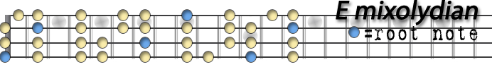 E mixolydian copy.png